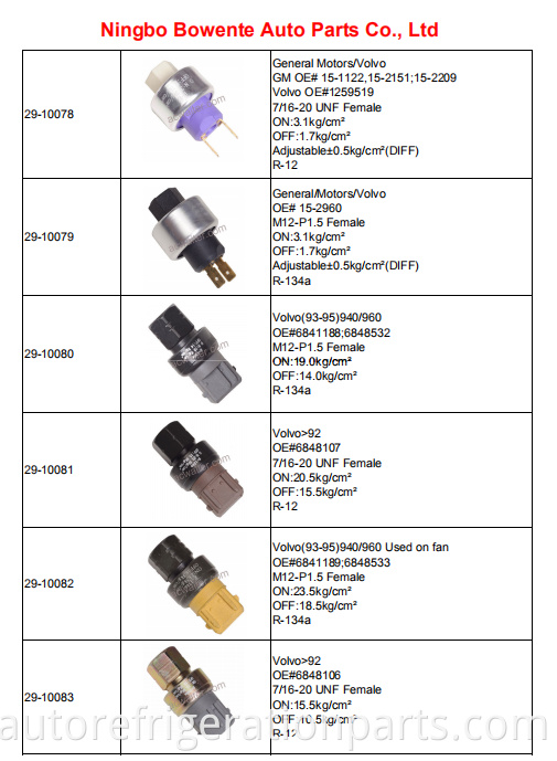 Air conditioning auto part pressure switch